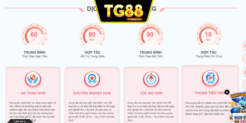 Thông tin khái quát nhất về sân chơi TG88 uy tín